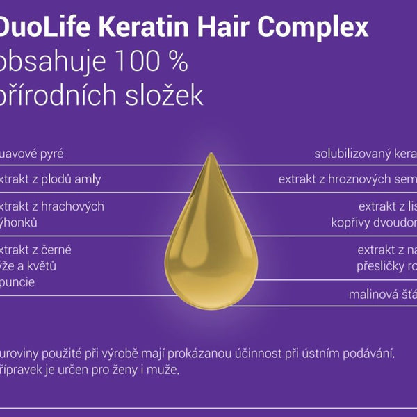 DuoLife KERATIN Hair Complex.